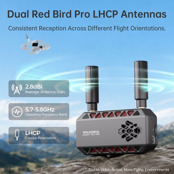 Відеоприймач Walksnail Ascent FPV VRX Pro WS-ASCENT-VRX-PRO фото